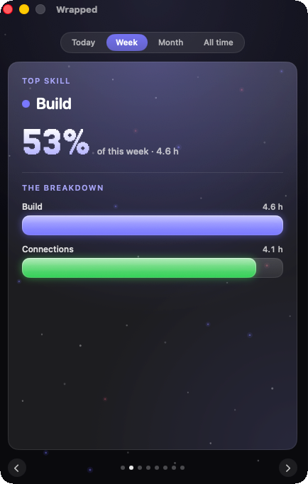 Build Mode Wrapped weekly summary card showing top skill and category breakdown